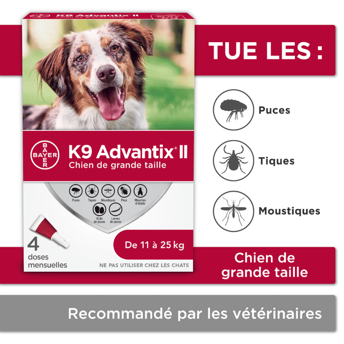 Advantix dosage sales