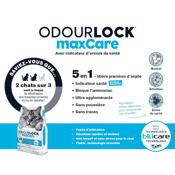Intersand odourlock sales