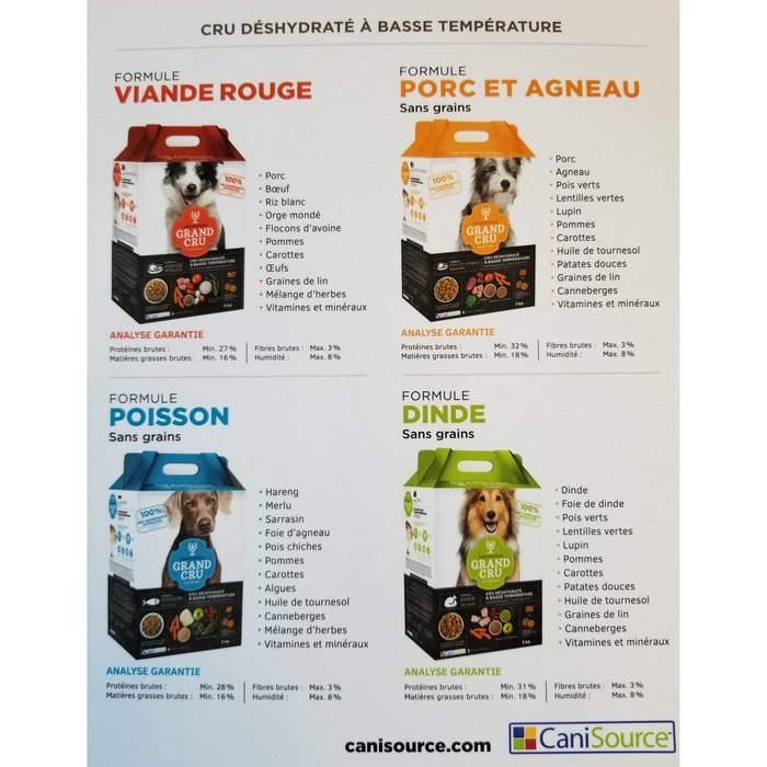 alt
Canisource Cani Source Grand Cru dog food, red meat