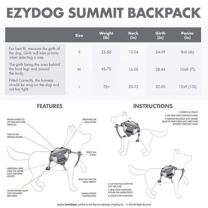 Ezydog sac a dos Sac à dos pour chien Ezydog Summit