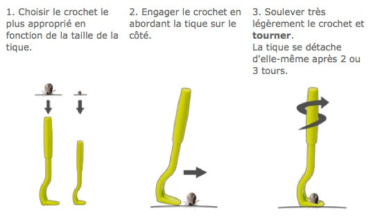 O'tom tick twister Crochet à Tiques, Tick Twister