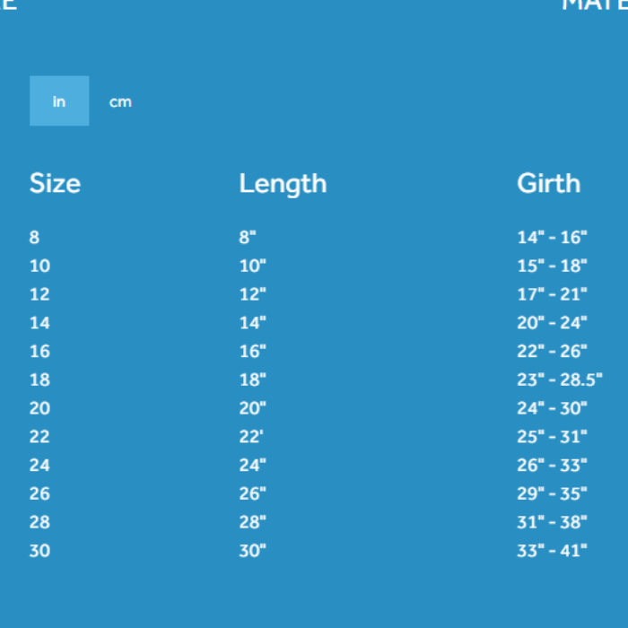 Rc Pets Manteau pour chien RcPets District Parka - Noir