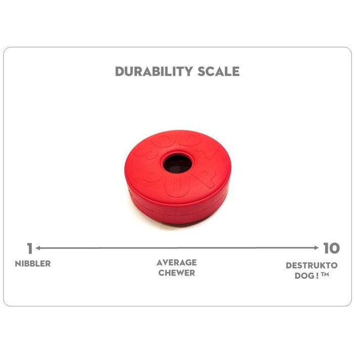 Sodapup jouets pour chien Large Life Ring - jouet distributeur de gâteries