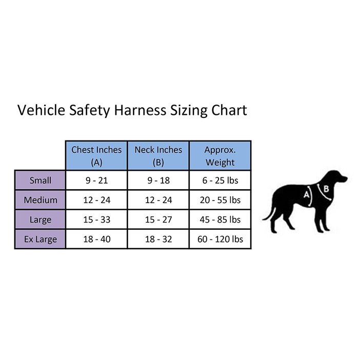 Solvit dog car harness