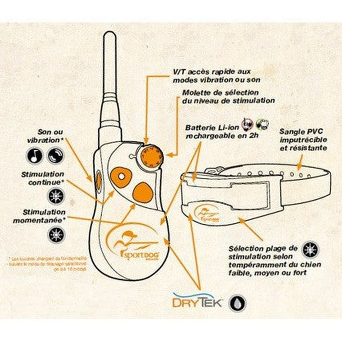 Collier de dressage SportDOG SD-425